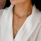 Custom Support for Beaded Necklaces
